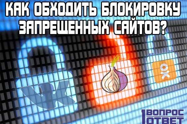 Сайты по продаже наркотиков