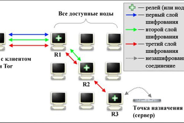 Kra29.at