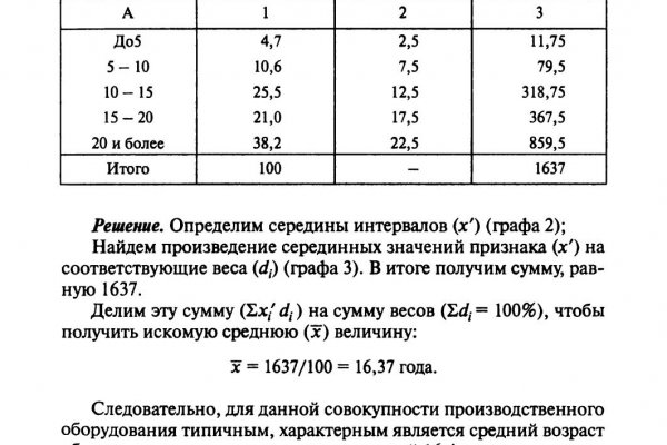 Почему не могу зайти на кракен